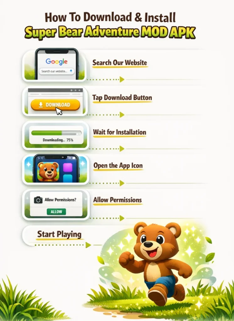 How To Download & Install Super Bear Adventure MOD APK?