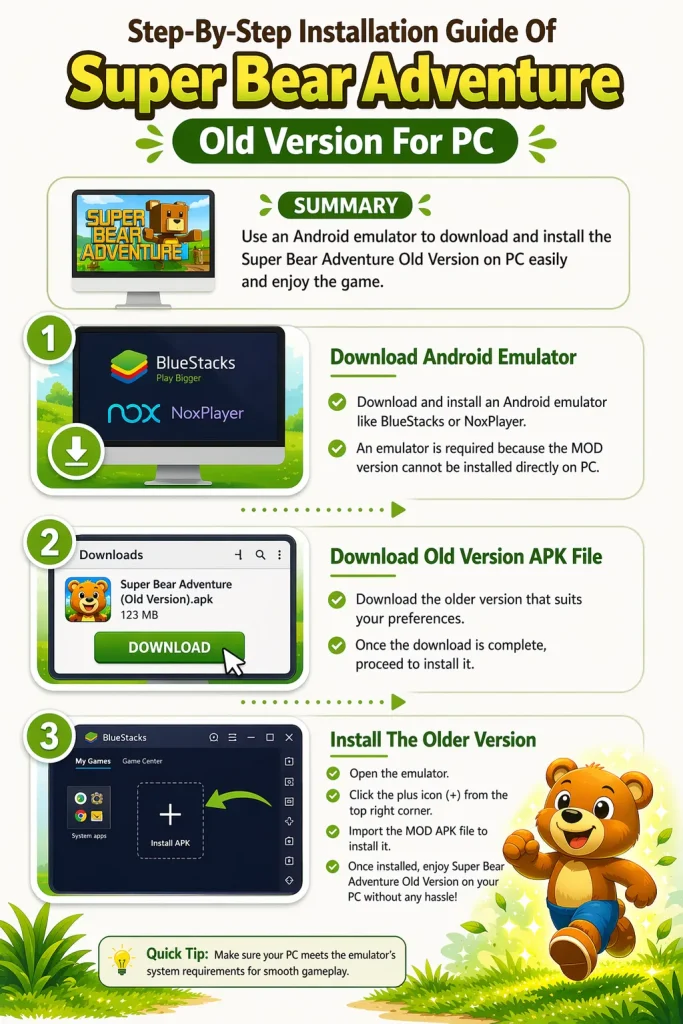 Step-By-Step Installation Guide Of Super Bear Adventure Old Version For PC